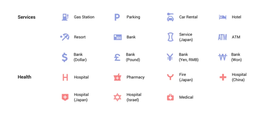 Services and Health