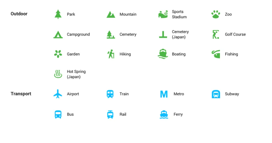 Outdoor and Transportation