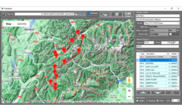 How To Convert Units of Measure