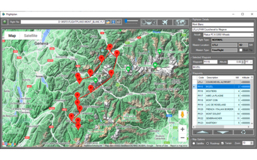How To Convert Units of Measure